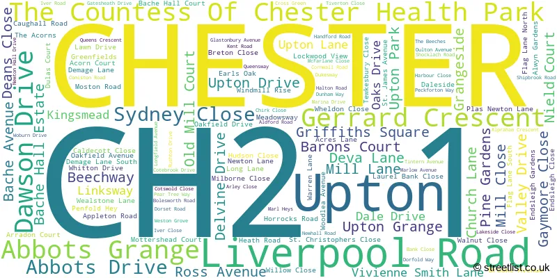 A word cloud for the CH2 1 postcode